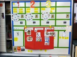 More Math Instruction in Kindergarten 2
